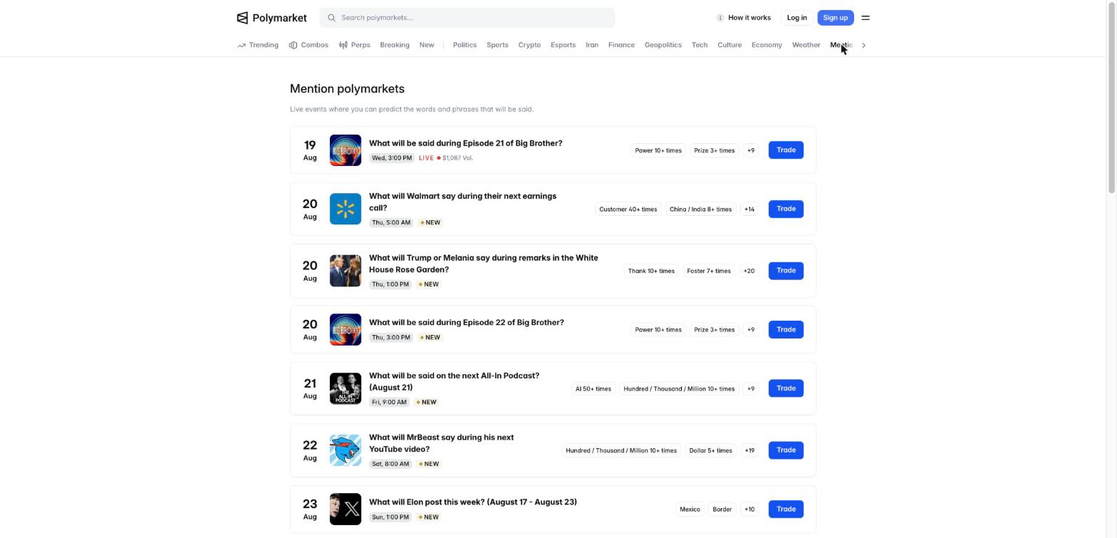Polymarket mention markets list: what will be said during Big Brother, Walmart's earnings call, White House remarks, the All-In Podcast, and MrBeast's next video