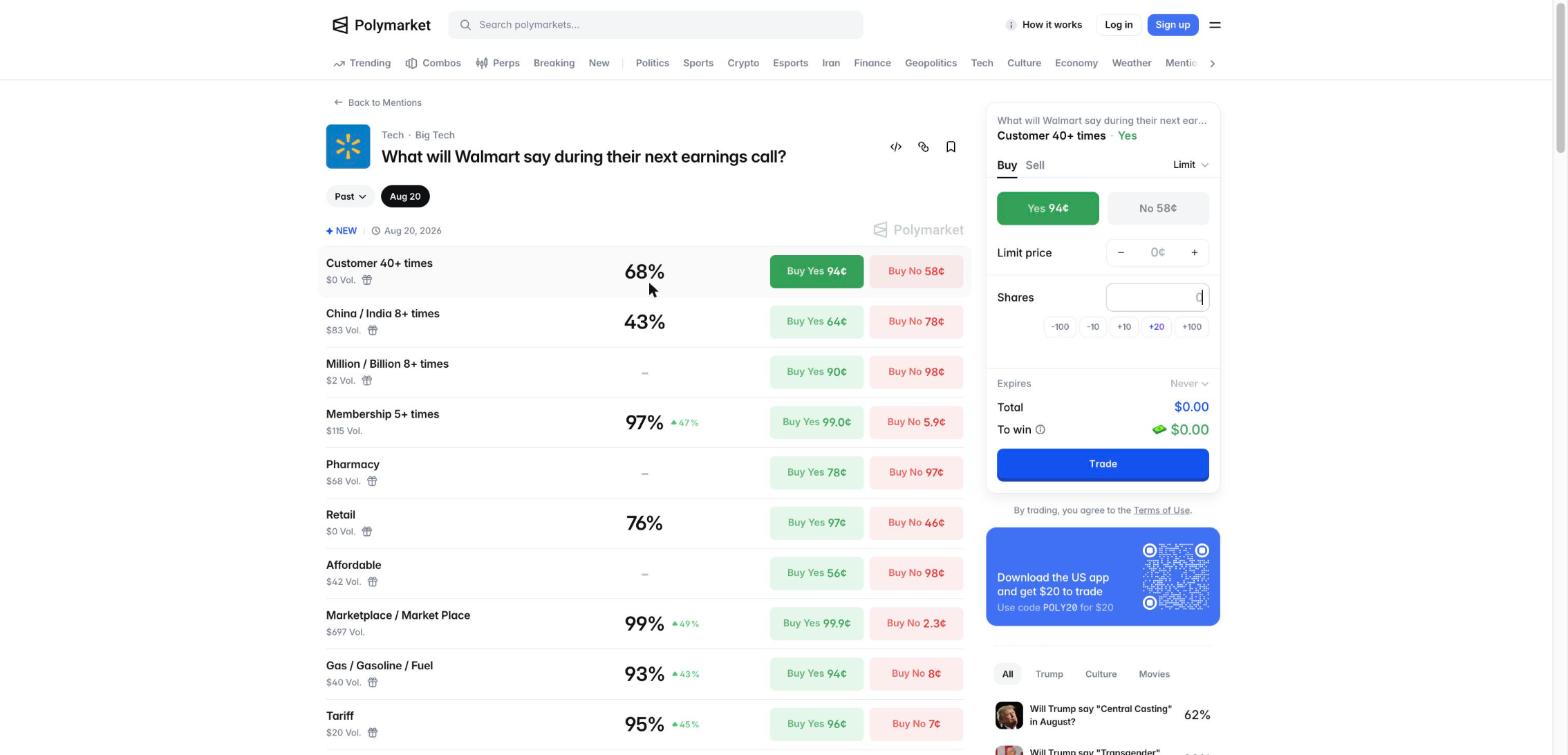 Polymarket market page for 'What will Walmart say during their next earnings call?' with frequency-threshold contracts: Customer 40+ times at 68%, China/India 8+ times at 43%